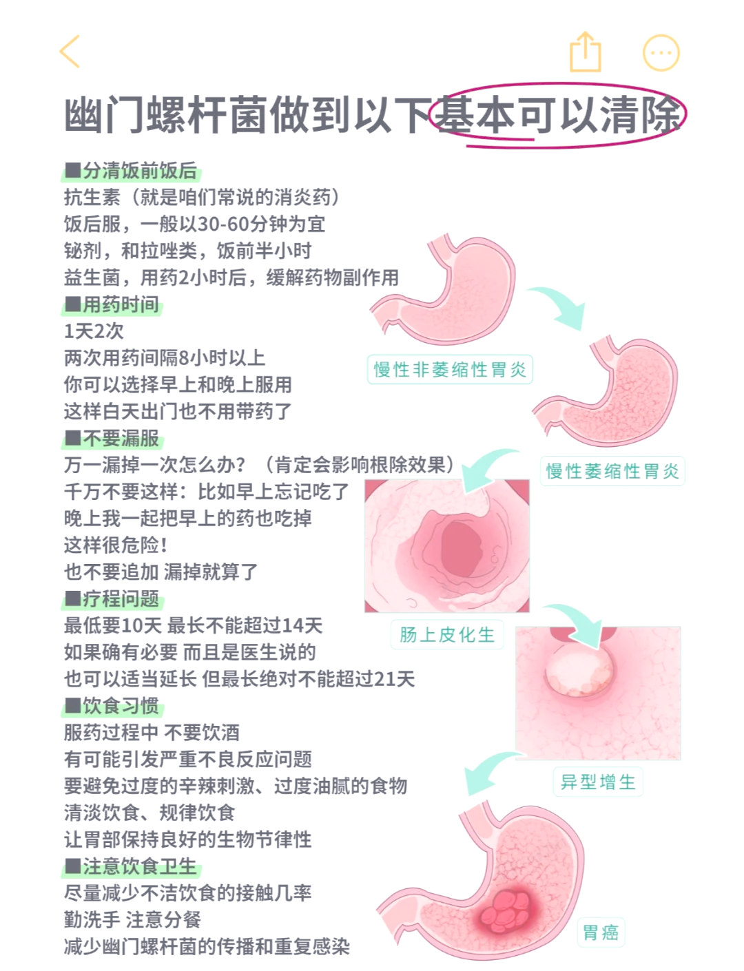 幽门螺旋杆菌检测方法