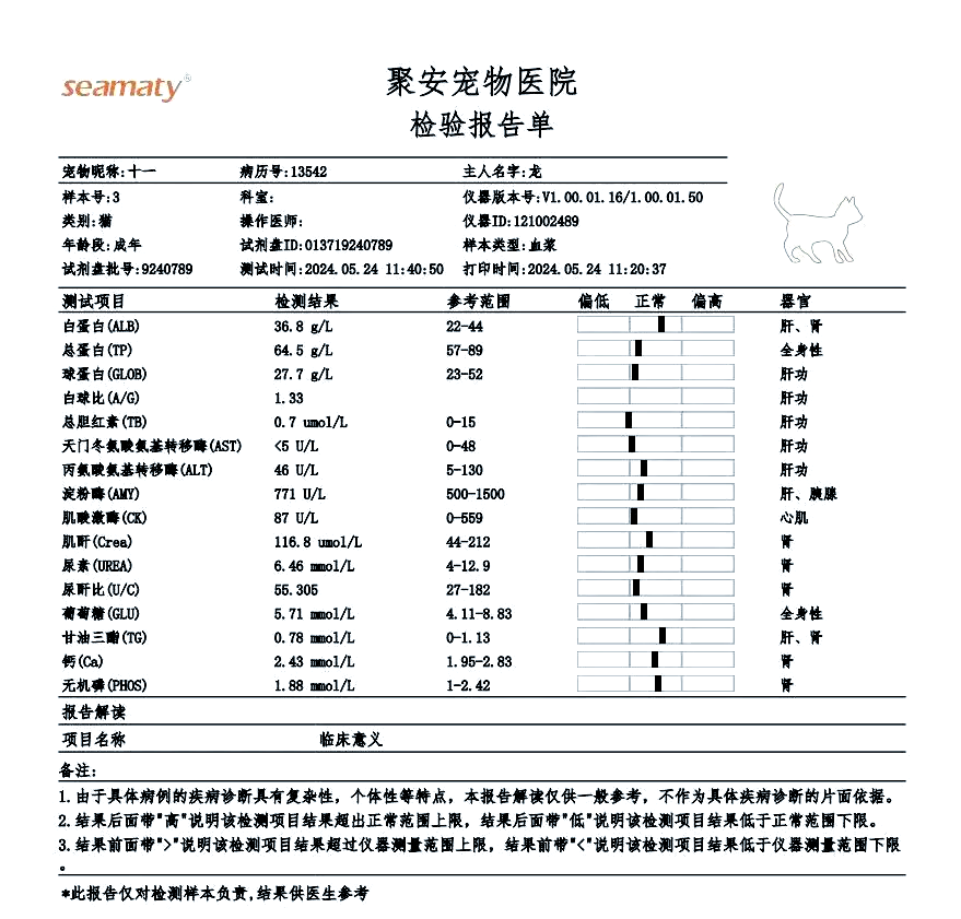 什么是淋巴细胞百分比?