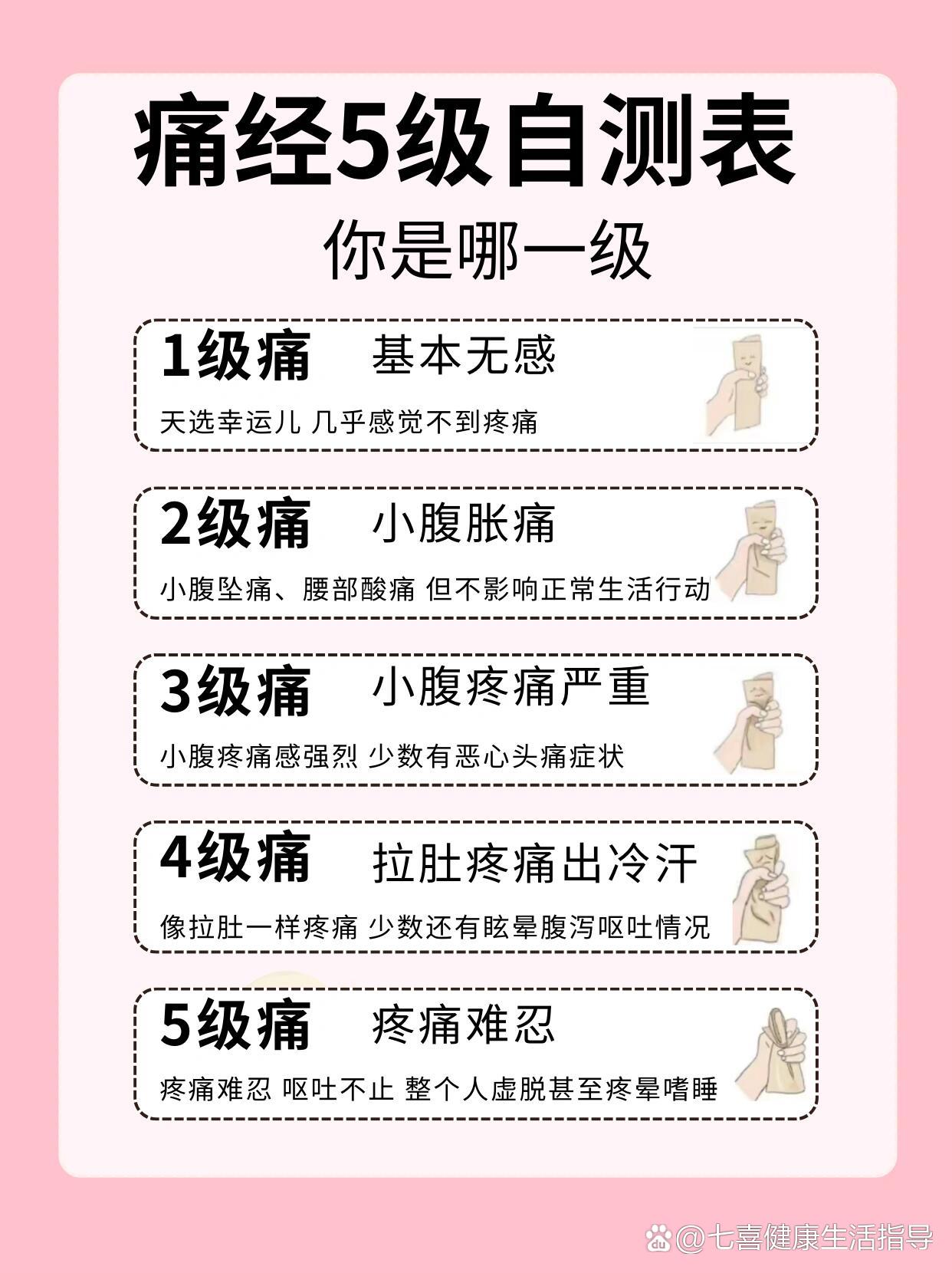 痛经的危害有哪些?