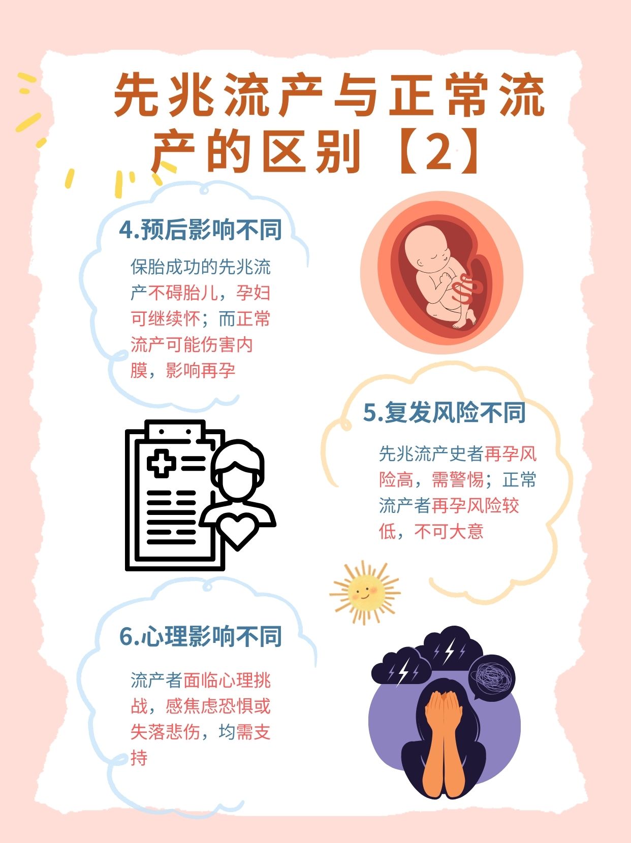 怀孕一个月流产要注意什么